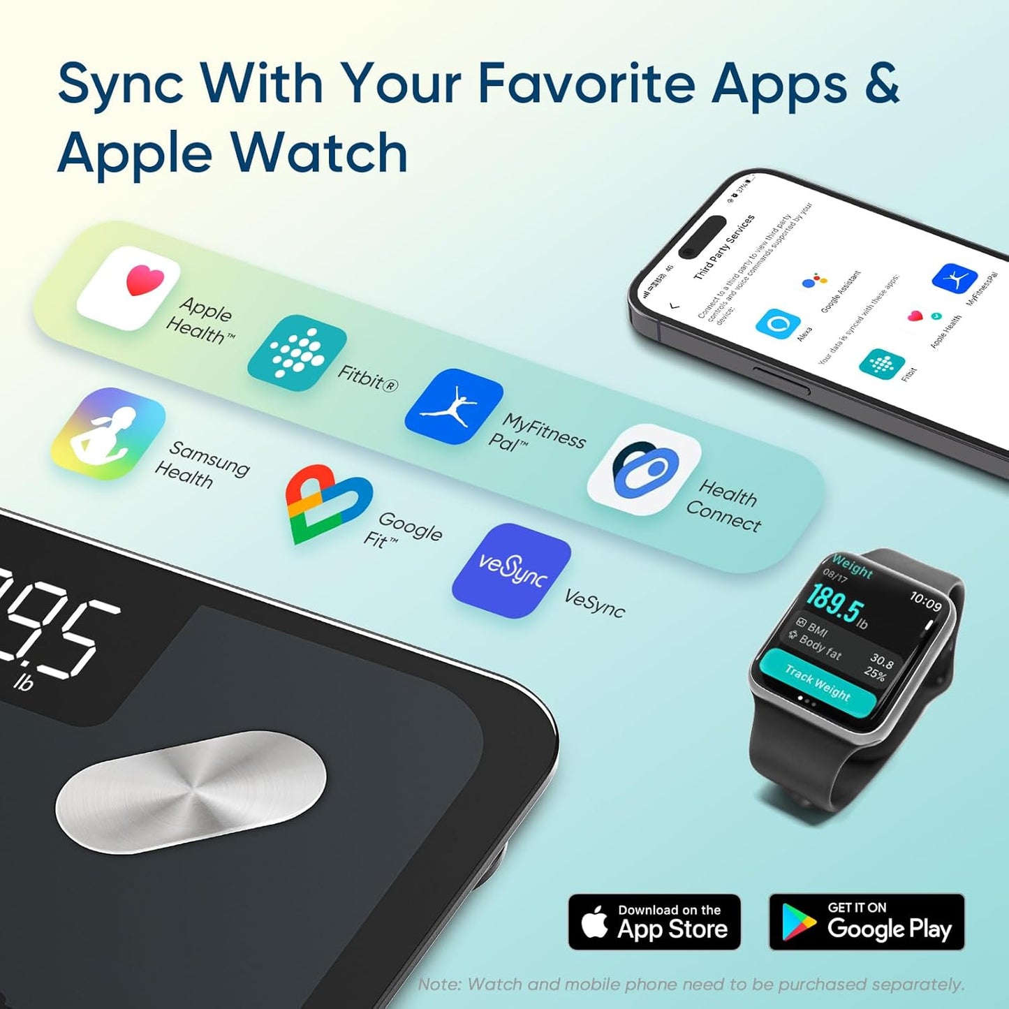 Etekcity Smart Scale for Body Weight