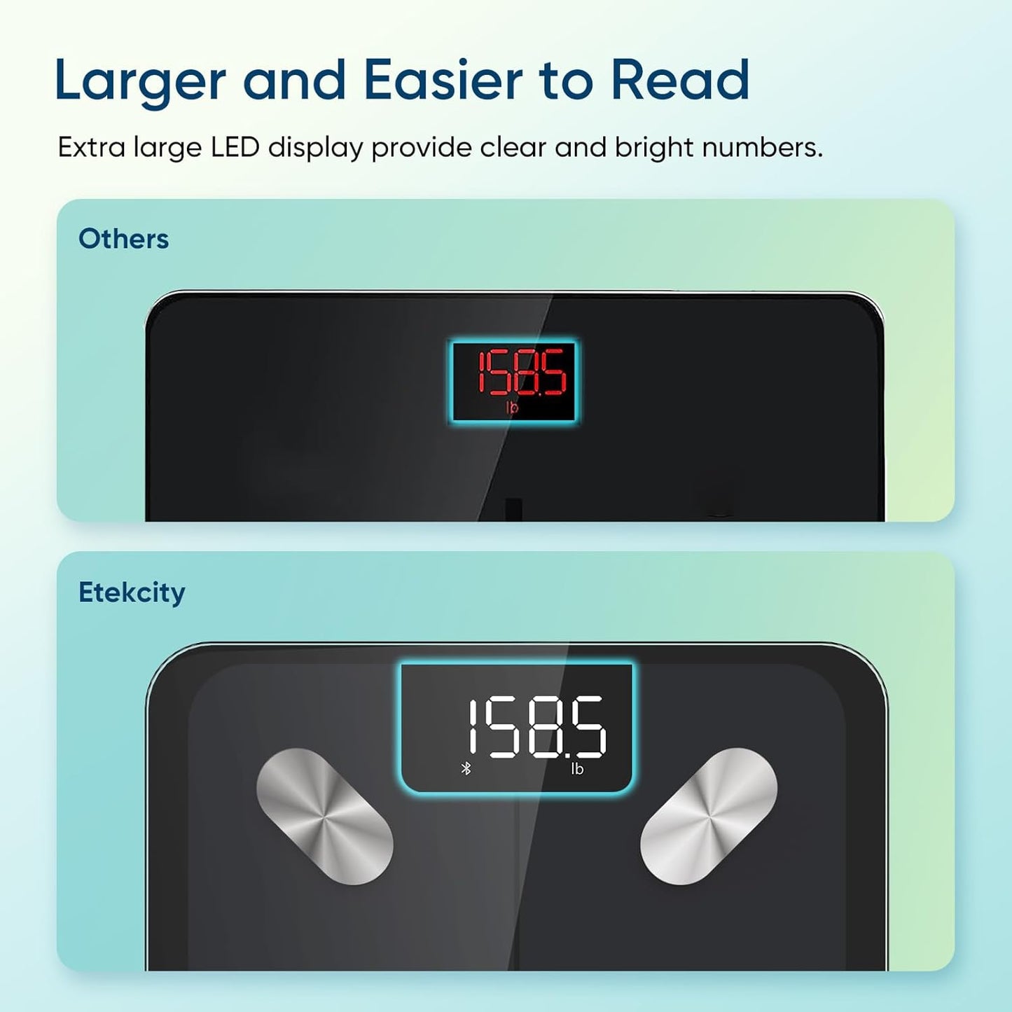 Etekcity Smart Scale for Body Weight
